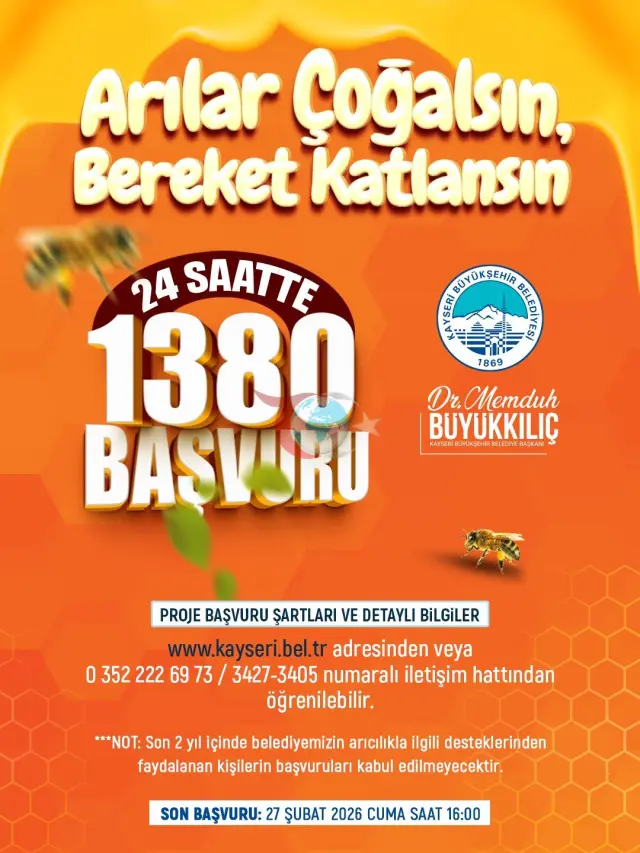 Kayseri Büyükşehir'in Arıcılık Projesine Rekor Başvuru: İlk 24 Saatte 1380 Kişi Başvurdu