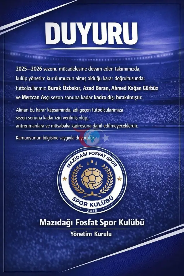 Mazıdağı Fosfatspor'da Dört Futbolcu Sezon Sonuna Kadar Kadro Dışı