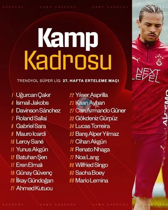 Galatasaray'ın Göztepe Maçı İçin Kamp Kadrosu Açıklandı