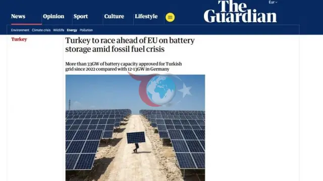 The Guardian: Türkiye, Avrupa'nın Enerji Lideri Olma Yolunda