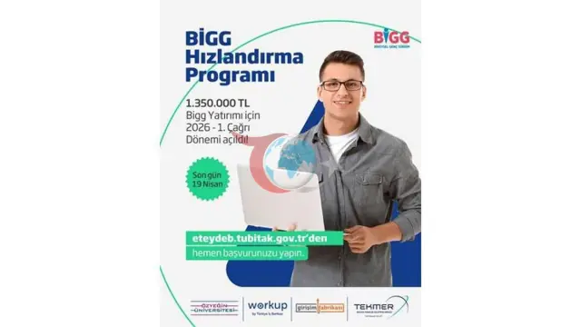Girişim Fabrikası, BİGG Hızlandırma Programı İçin Başvuruları Kabul Ediyor