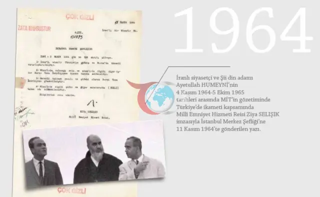Humeyni'nin Türkiye Günleri: MİT Belgeleri Ortaya Çıktı