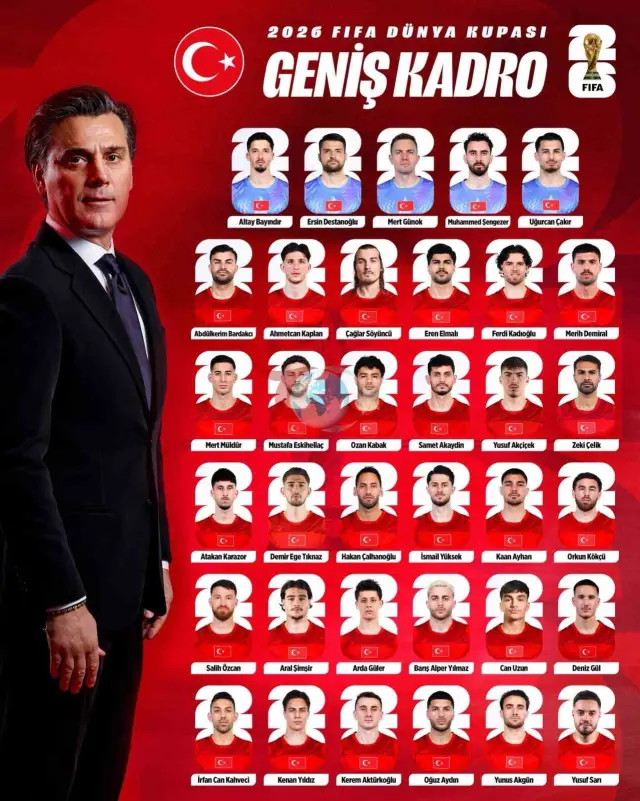 A Milli Takım 2026 Dünya Kupası Geniş Kadrosunu Açıkladı