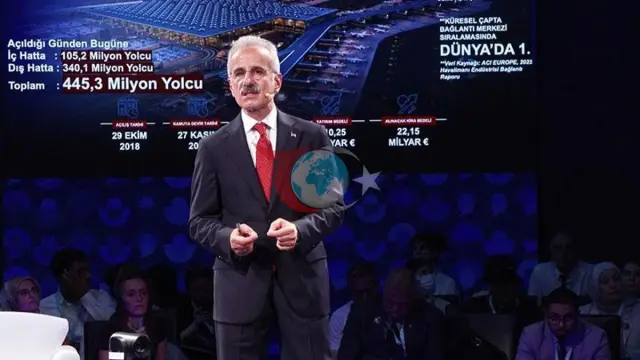 Turkiyaning temir yo'l tarmog'i 28 500 km ga etadi