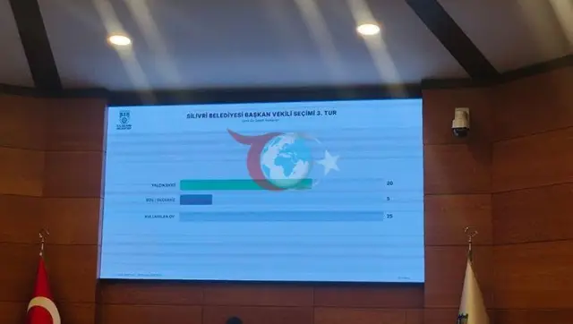 Siliwri şäheriniň häkiminiň orunbasary chalçyn Ekici saýlandy
