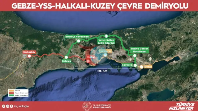İstanbul Kuzey Demir Yolu Geçişi Projesi İhale Tarihi Belli Oldu: Dev Yatırımda Büyük Adım