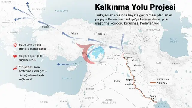 Türkiye ve Irak'tan Tarihi Adım: Kalkınma Yolu Projesi İçin Dev Zirve Gerçekleşti