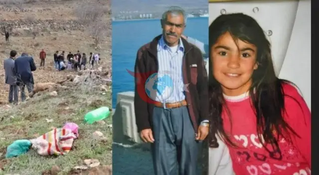 14 Yaşlının Sirri Açıldı: Nusaybində Ata-Qız Cinayətində 3 Həbs!
