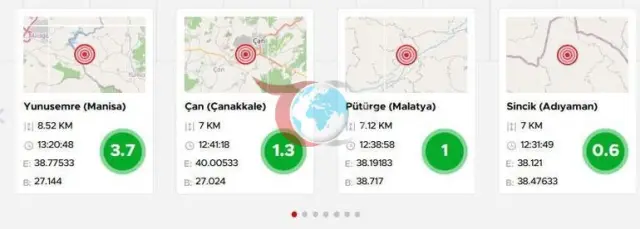 Manisa'da Korkutan Sarsıntı: Yunusemre Merkezli Deprem İzmir'de de Hissedildi