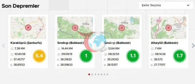 Şanlıurfa Karaköprü'de 5.4 Büyüklüğünde Deprem: AFAD Olumsuz Bir Durum Olmadığını Açıkladı