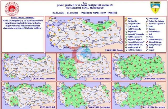 Güýçli ýagyş we dynç günleri Meteorologiýadan duýduryş