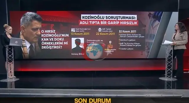 Kaşif Kozinoğlu Soruşturması: Adli Tıp'taki Hırsızlık Şüphelisi Gürsoy Erinci'nin İfadesi Alındı