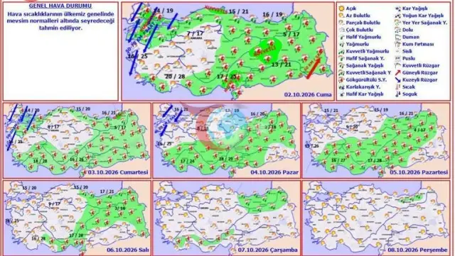 İstanbul Dahil 23 Kent İçin Sarı Kodlu Uyarı: Kuvvetli Sağanak ve Fırtına Bekleniyor