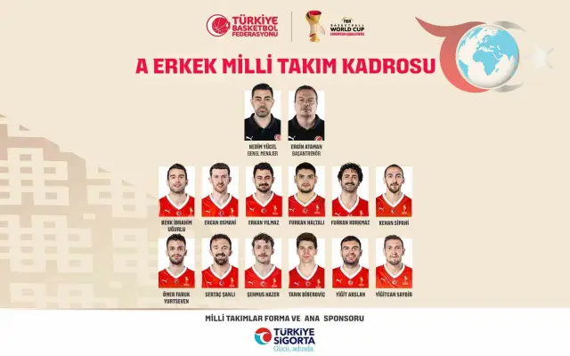 12 Dev Adam'ın İsviçre Karşısındaki Kadrosu Belli Oldu