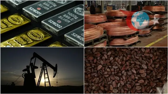Emtia Piyasalarında Dalgalanmalar: Fed Kararları ve Jeopolitik Gelişmeler