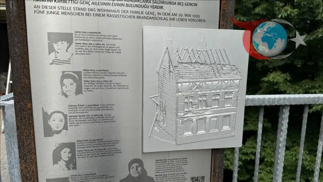 Almanya'da Yükselen Aşırı Sağ Hareketin Tehlikeleri