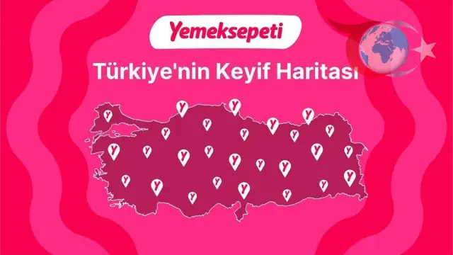 Türk Halkının Keyif Anlayışı: Yemek, Dinlenme ve Kültürel Aktiviteler