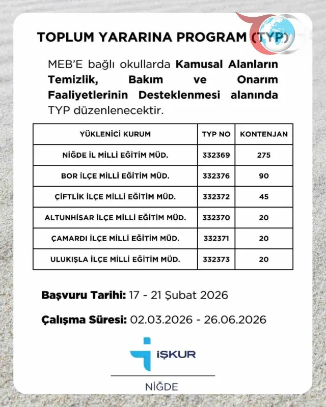 Niğde'de Okullarda İstihdam Fırsatı: 470 Yeni Personel Alınacak