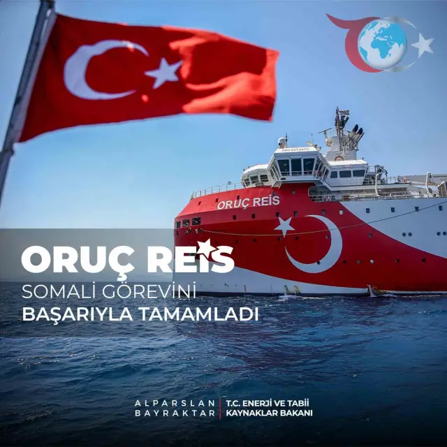 Oruç Reis Somali Görevini Tamamladı: Denizlerde Yeni Dönem Başlıyor