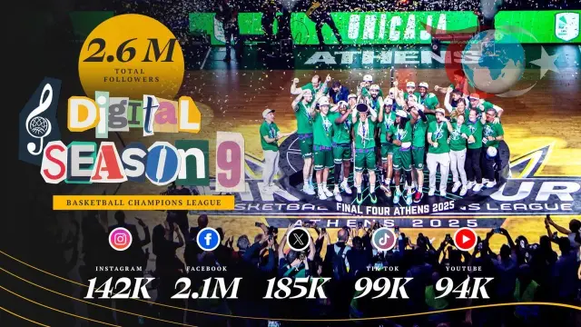 Basketbol Şampiyonlar Ligi Dijitalde Rekor Kırıyor