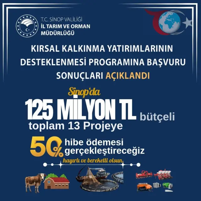 Sinop'ta Kırsal Kalkınma Yatırımlarına Büyük Destek: 13 Projeye 56 Milyon TL Hibe!