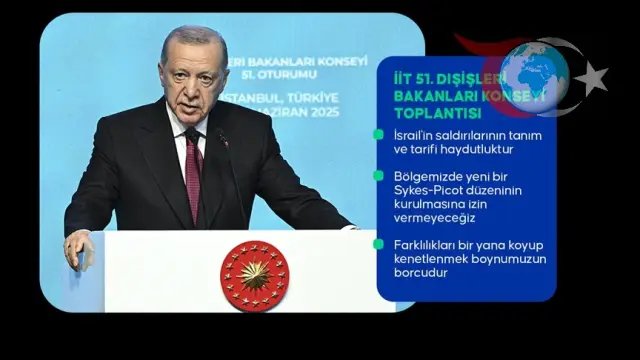 Erdoğan'dan İslam İşbirliği Teşkilatı Toplantısında Sert Açıklamalar