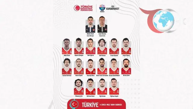 2025 Avrupa Şampiyonası’nda A Grubu’nda Türkiye Rüzgarı
