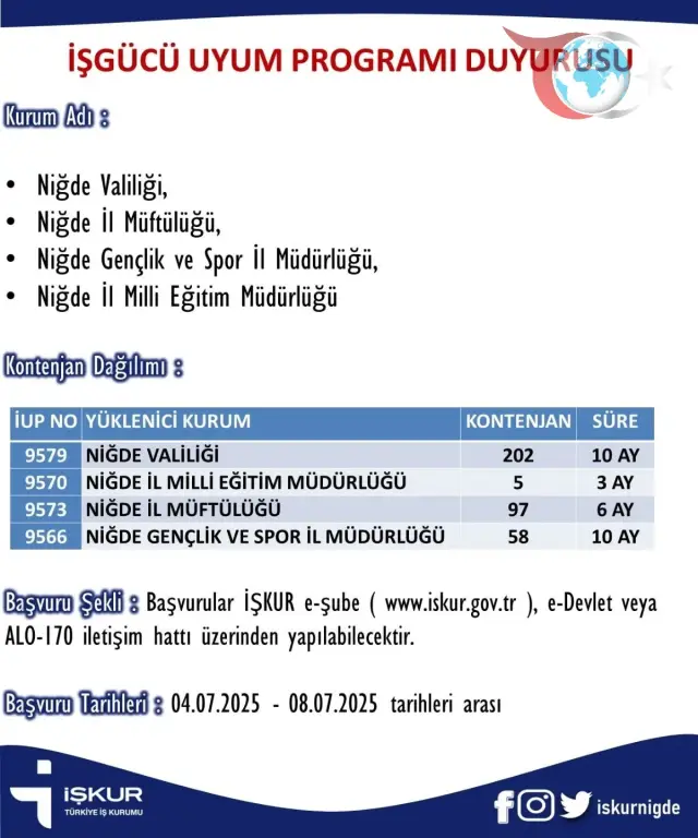 Niğde'de Geçici Kamu Görevleri İçin Başvuru Fırsatı Başladı
