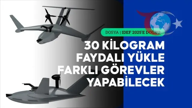 Türk Savunma Sanayisinde TALAY İHA'nın Geleceği