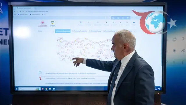 Sıcak Hava Dalgası Türkiye'yi Sardı: Meteoroloji'den Kritik Uyarı