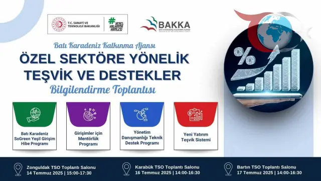Batı Karadeniz'de Ekonomik Dönüşüm İçin Büyük Adım: BAKKA, Özel Sektörü Desteklemek İçin Toplanıyor