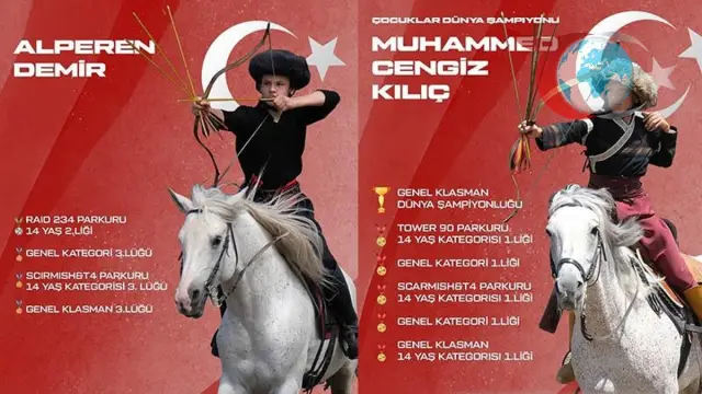 Türk Atlı Okçuların Uluslararası Zaferi