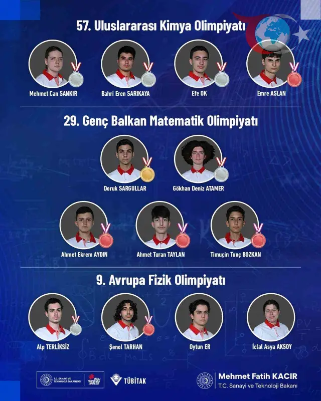 Türk Öğrenciler Uluslararası Bilim Olimpiyatlarında Madalyalara Doymadı
