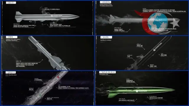 Roketsan, IDEF 2025'te Savunma Sanayiindeki Yeni Atılımlarını Tanıttı