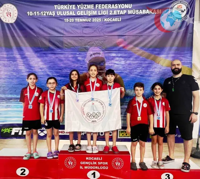 Körfez Gençlerbirliği Yüzücüleri Madalyaları Topladı