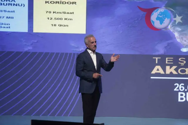 Bursa'ya Yeni Ulaşım Projeleri: Çevre Otoyolu ve Yüksek Hızlı Tren