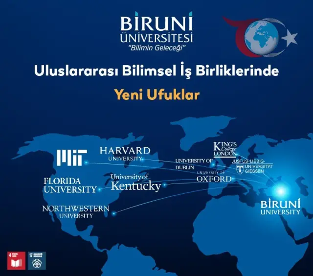 Biruni Üniversitesi, Uluslararası İş Birlikleriyle Sağlık Bilimlerinde Küresel Liderliği Hedefliyor