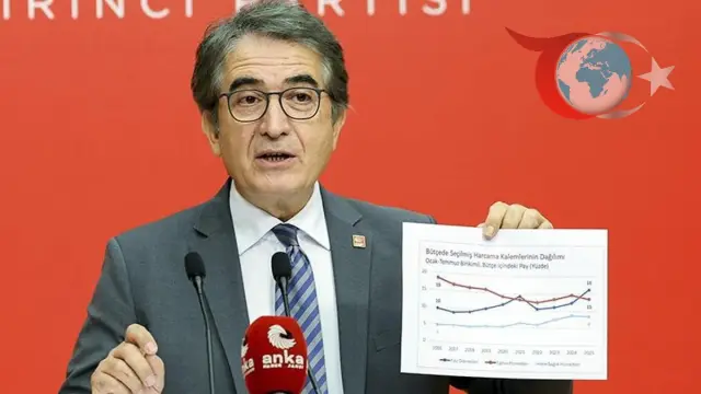 Kamuda Maaş Artışları Tartışma Yarattı: Enflasyon ve Zam Uyuşmazlığı