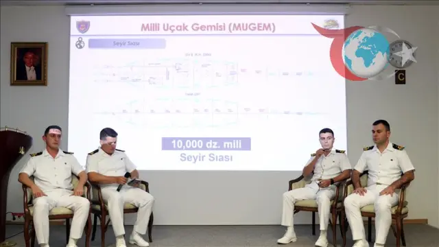 TEKNOFEST Mavi Vatan'da Yerli Uçak Gemisi Tanıtıldı