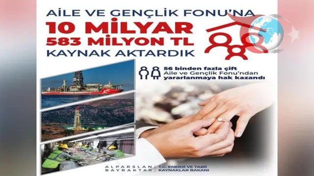 Aile ve Gençlik Fonu'na Enerji ve Madencilik Gelirlerinden Dev Katkı