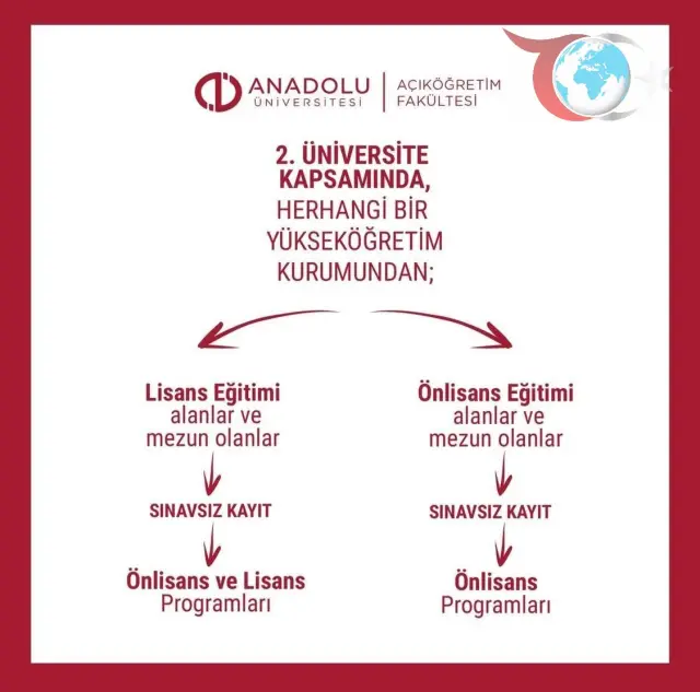 Yaşlı Bakımı Programı ile Geleceğe Hazırlanın: Anadolu Üniversitesi'nde Eğitim Fırsatı