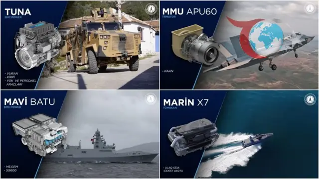Ankara'nın Motor Teknolojileri Yatırımları: Yerli ve Milli Hamleler