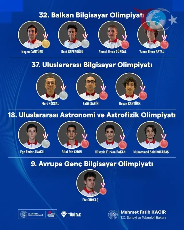 Türk Öğrenciler Uluslararası Bilim Olimpiyatlarında Madalya Yağmuruna Tuttu
