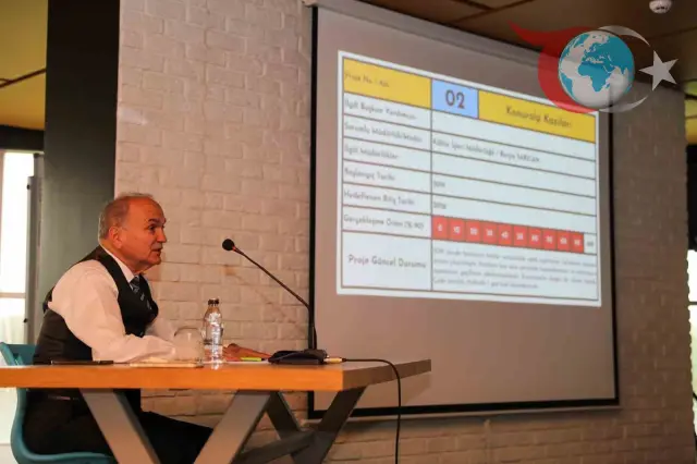 Düzce Belediyesi'nden 100 Projeye Yakın Takip: Çevre Düzeni Planı ve Restorasyon Çalışmaları Öne Çıkıyor
