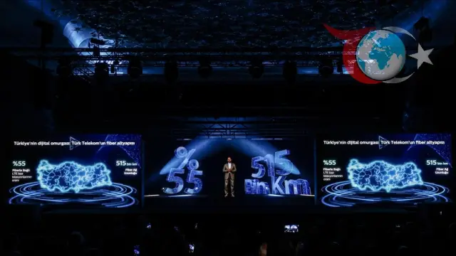Türk Telekom’dan 5G Destekli Yenilikler: Hologram Teknolojisi ile Dijital Gelecek