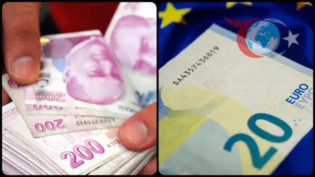 2026'da Bankacılık Sektöründe Türk Lirası Odaklı Dönem