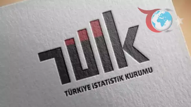 2025 Eylül Ayında Ciro Endeksleri ve Ticaret Satış Hacmi Yükselişte