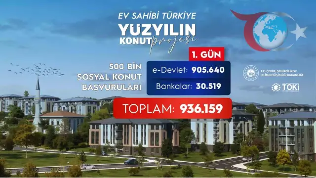 Yüzyılın Konut Projesi'ne İlk Gün Yoğun Başvuru: 936 Bin Kişi Ev Sahibi Olma Yolunda