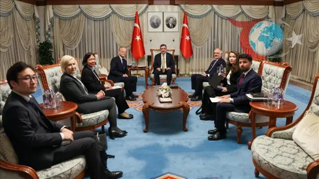 Ankara'da Kritik Görüşme: Asya Kalkınma Bankası ile Güçlü İşbirliği Süreci Başlıyor