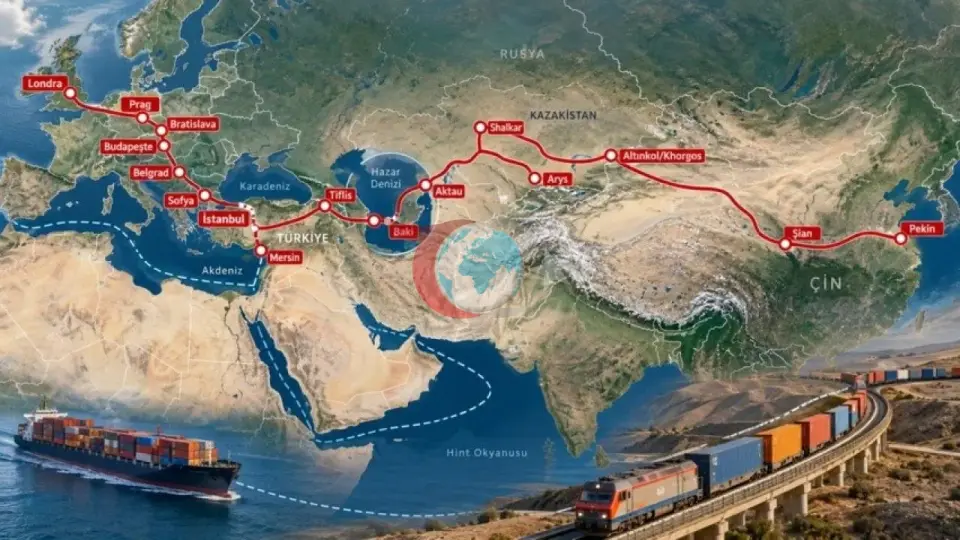 Çin'in Gıda Güvenliği Stratejisinde Türkiye'nin Orta Koridor Hattı Öne Çıkıyor